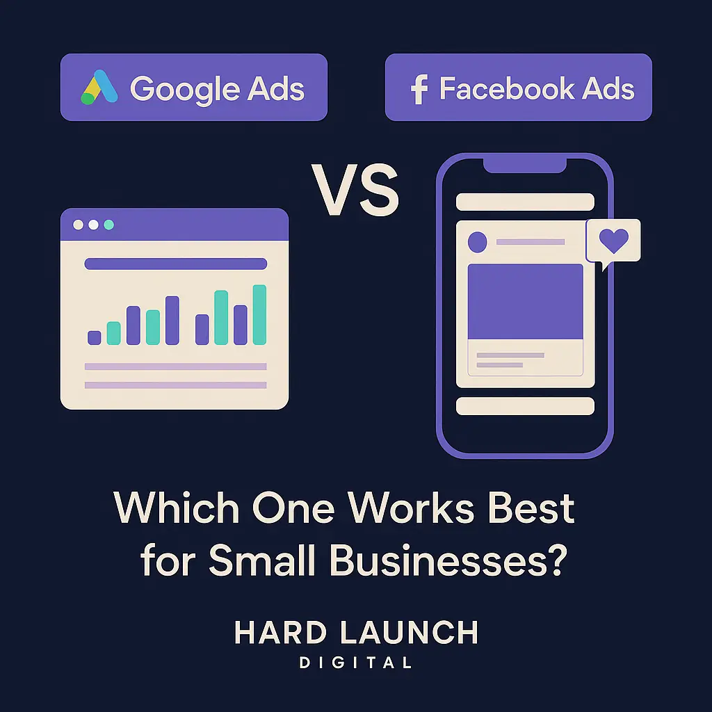 Graphic comparing Google Ads and Facebook Ads for small businesses, showing ad interfaces and engagement metrics, with Hard Launch Digital branding and the question 'Which One Works Best for Small Businesses?