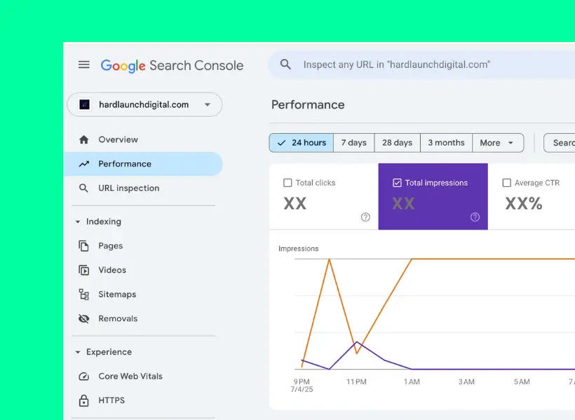 Google Search Console performance report for hardlaunchdigital.com showing web search metrics including total clicks, impressions, average click-through rate (CTR), and average position over a 24-hour period. Line graph displays search visibility trends, useful for SEO performance tracking and digital marketing analytics.